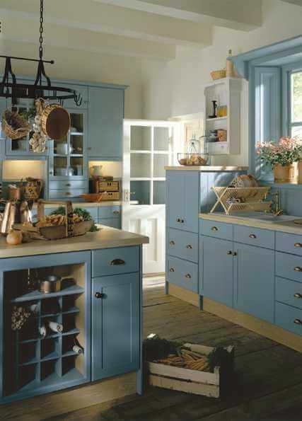 Kitchens past, present and future - The Kitchen Think